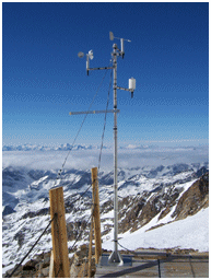 Weather Station